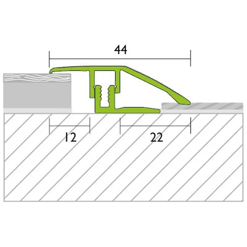 Meistverkauft Anpassungsprofil, PROCOVER