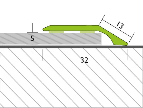 Anpassungsprofil selbstklebend 5 mm, PROFINISH Highlight