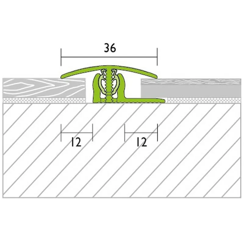 Übergangsprofil geriffelt 36 mm, PROVARIOclip Schnäppchen