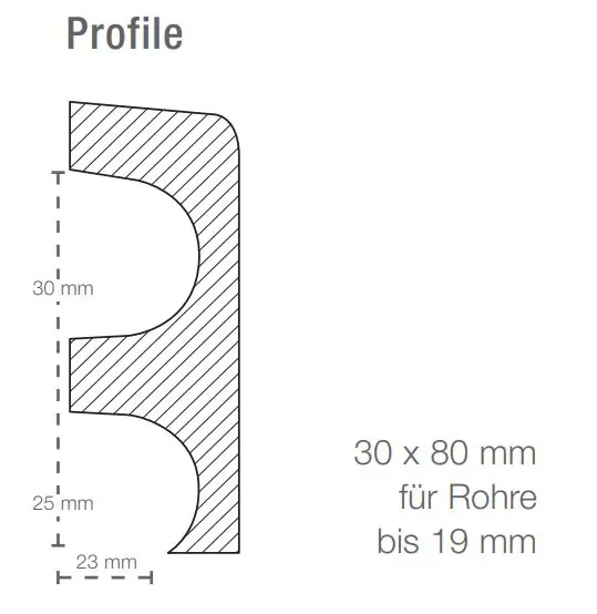 Letzte Chance Osmo Rohrverkleidungsleiste bis 19 mm Abachi