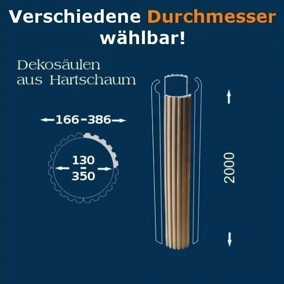 Wiesemann | Säulenschaft SP-kanneliert-b | 130 - 350 mm | kanneliert | wetterfest beschichtet Expressversand