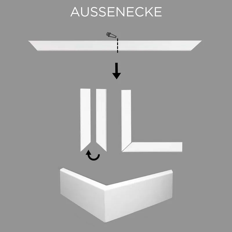 NMC Stuckleisten Innen- oder Außenwinkel | Für Deckenleiste Tanus NOMASTYL NE4 Polystyrol Weiß Neue Ware