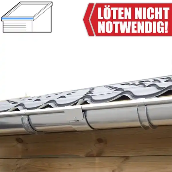 Dachrinnen-Komplettset Verzinkt 110 mm – Pult-, Sattel- & Viereckdächer Expressversand